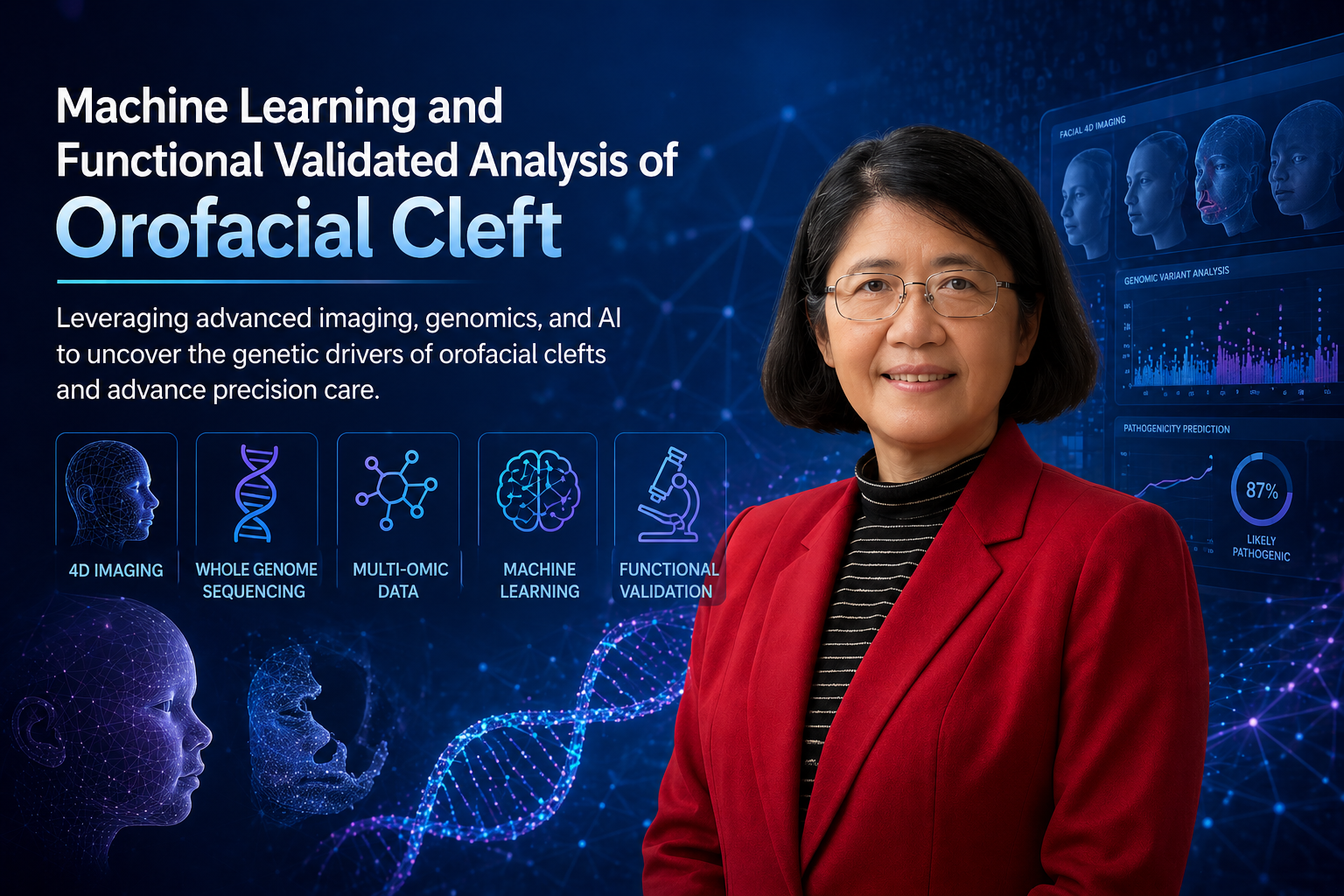 Machine Learning and Functional Validated Analysis of Orofacial Cleft